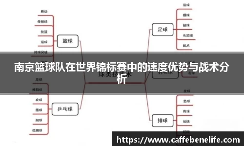 南京篮球队在世界锦标赛中的速度优势与战术分析