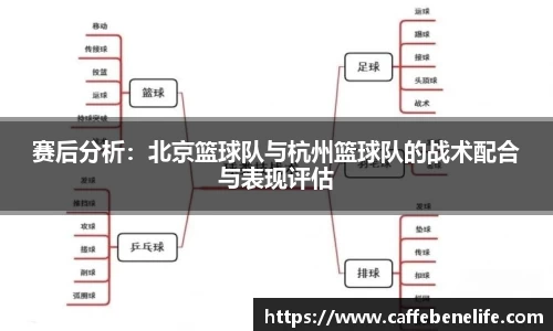 赛后分析：北京篮球队与杭州篮球队的战术配合与表现评估