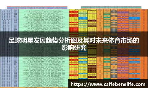 足球明星发展趋势分析图及其对未来体育市场的影响研究